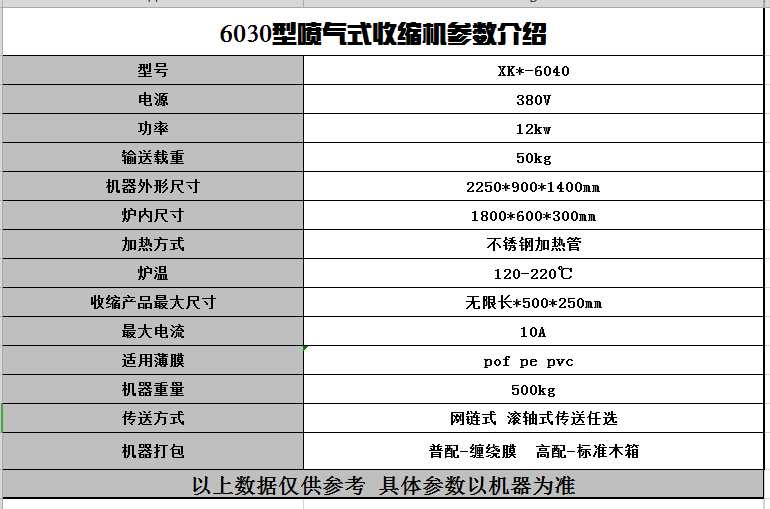 熱收縮包裝機