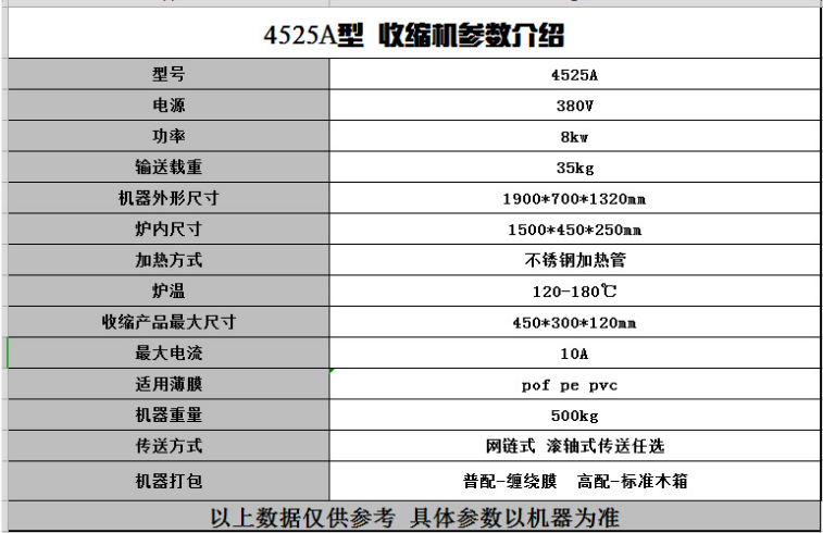 熱收縮包裝機