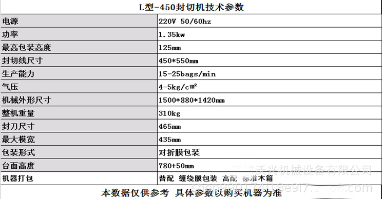 熱收縮包裝機