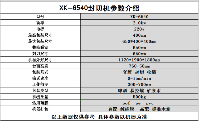 熱收縮包裝機