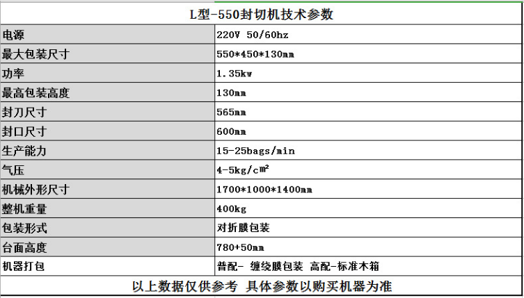 熱收縮包裝機